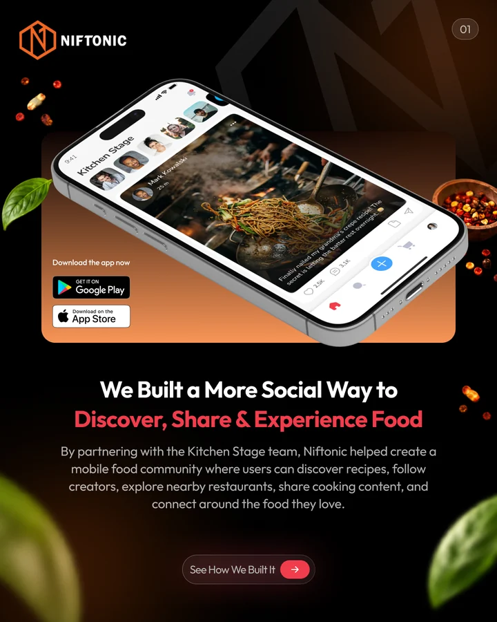 Kitchen Stage app by Niftonic